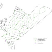 Sustainable Quartier, Städtebau, Stadtentwicklung, Konzept, Netzwerk- und Verteilungsverbindungen, Plan