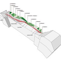 Roof Landscape, Konzept, Dachpark, Eigänge, Terrassen, Bewegung, Dachaufbau, Wohnbau, 3D, Plan